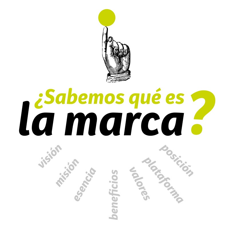 Branding y diseño de marca