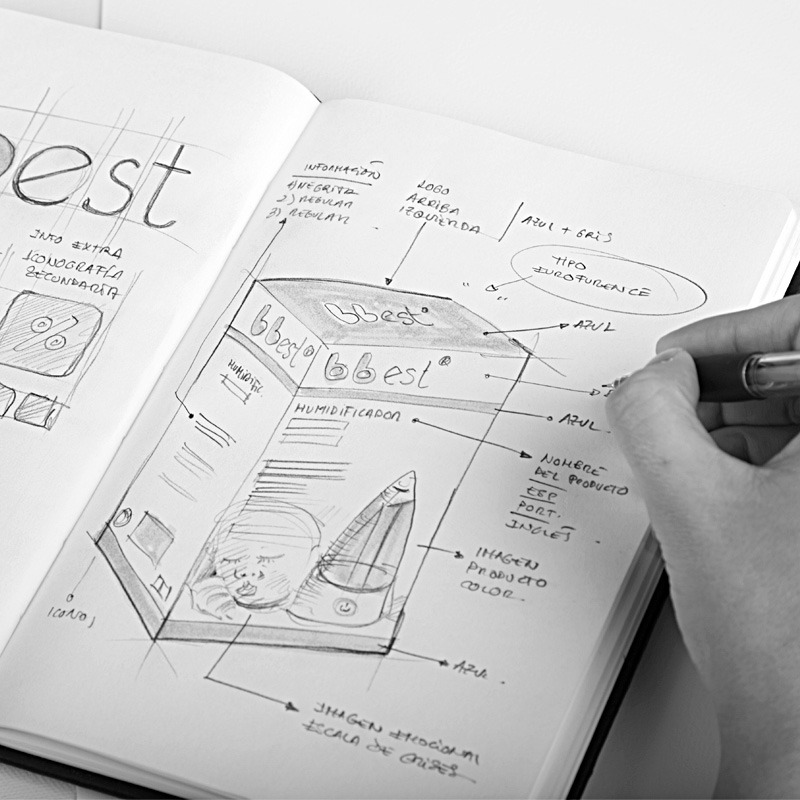 El valor del boceto en diseño y branding